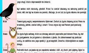 Motyw winy i kary w Dziadach cz. 2: Cierpienie duchów i ich losy