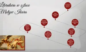 Motyw lotu w literaturze: odkryj jego symbolikę i znaczenie