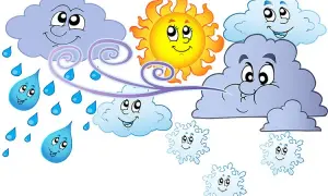 W marcu jak w garncu wiersz - analiza emocji i zmienności pogody