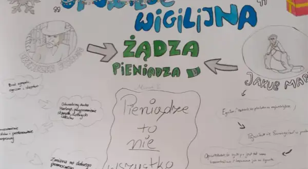 Motyw pieniądza w literaturze: jak wpływa na wartości i symbole