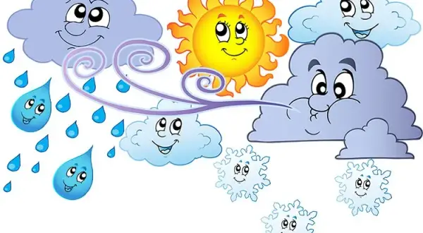 W marcu jak w garncu wiersz - analiza emocji i zmienności pogody