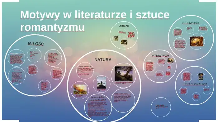 Zdjęcie Motyw podróży w romantyzmie: jak podróże kształtowały twórczość?