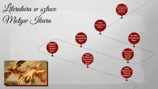 Motyw lotu w literaturze: odkryj jego symbolikę i znaczenie